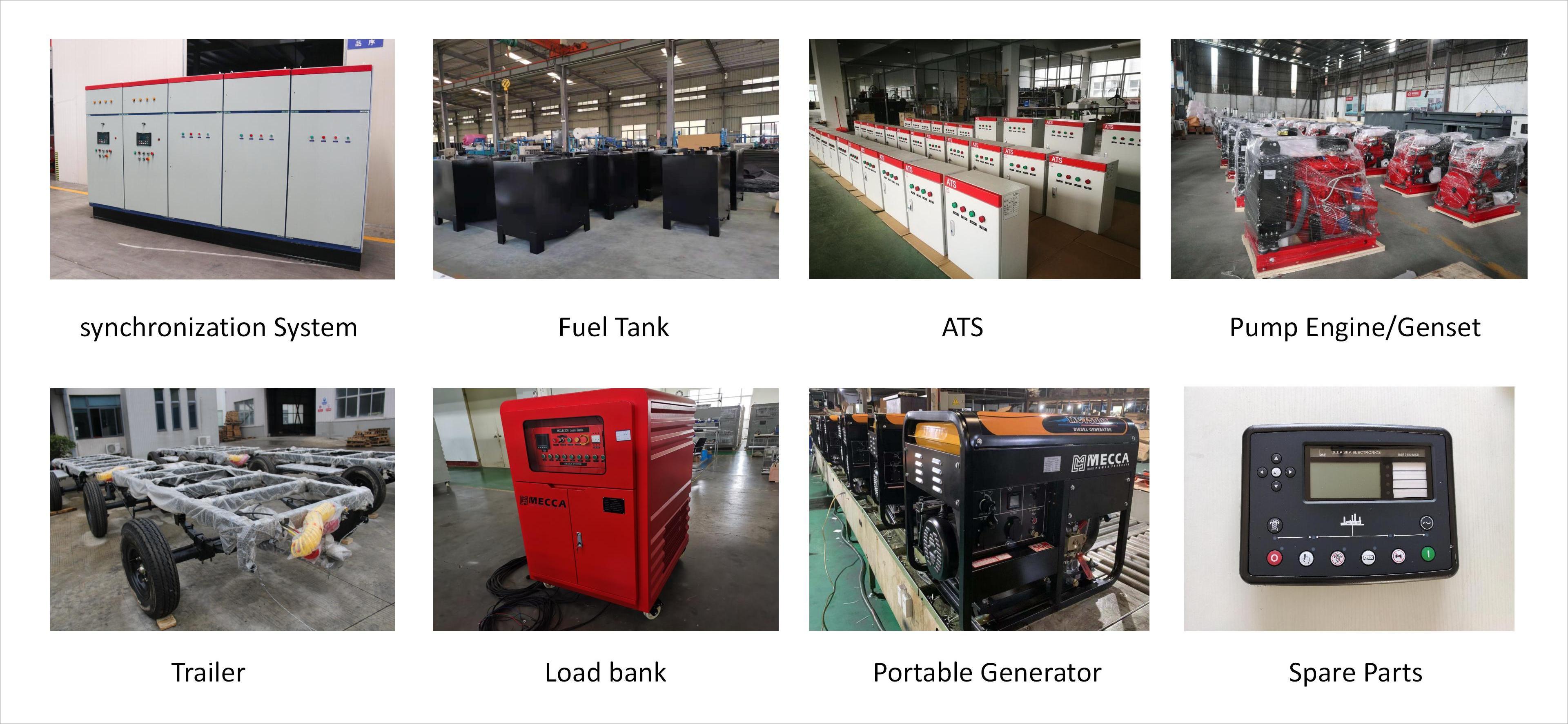 منتجات التوريد الاختيارية